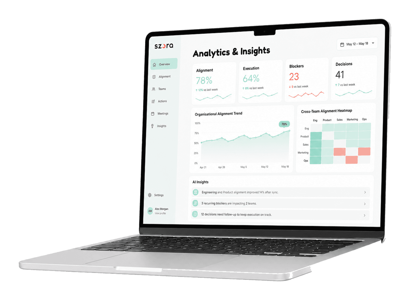 Intelligence in the Szora product